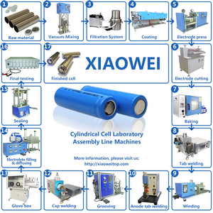 Đầy Đủ bộ Pin làm cho dây chuyền sản xuất máy cho pin lithium làm R & D - Product Image 2