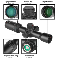 2.5-10x32 Side Focus Illuminated LPVO FMC 1/10 Tactical Scope Sight for Hunting