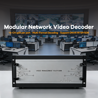 Decodificador de Video en Red Digital de 28 Puertos, H.265 1080P, Multicanal, para Monitoreo de Seguridad a Gran Escala