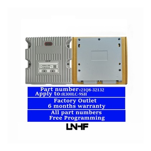 LNHF Factory Outlet 21Q8-32132 R300LC-9SH ECU ECM Unité de Commande Électronique Excavatrice 21Q8-32132 MCU - Product Image 1