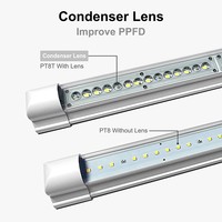 Tube lumineux LED pour culture Koray PT8 étanche T8 32W V3 Spectrum