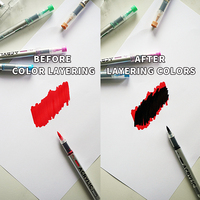 Marqueur de peinture acrylique professionnel Queenstar QS-1385, multicolore, personnalisé, ensemble de stylos liquides droits de qualité supérieure