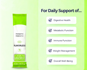 Prebiótico y probiótico OEM para mujeres, hombres, polvo sinbiótico para niños con GOS, L-glutamina, vitamina D3, electrolitos para <span class=keywords><strong>la</strong></span> digestión de <span class=keywords><strong>la</strong></span> salud intestinal - Product Image 3