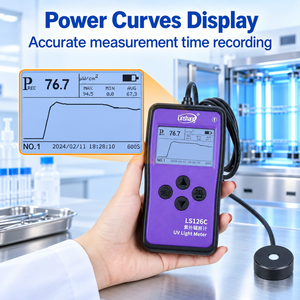 เครื่องวัดแสงยูวี LS126C สำหรับการตรวจสอบความเข้มของหลอดปรอทแรงดันต่ำด้วยโปรแกรม WeChat Mini - Product Image 6