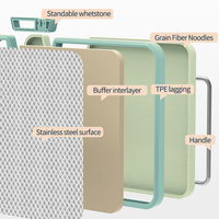 Planche à découper en acier inoxydable, anti-moisissure, planche de cuisine en plastique double face avec aiguiseur de couteaux