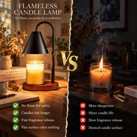 Lampe chauffe-bougie 4 styles, abat-jour conique mat, base ovale en bois, fondoir à cire, minuterie 2-8h, variateur 4 niveaux, décorative