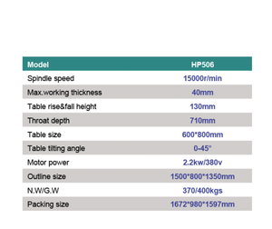 Yunqingtech Défonceuse à arbre pour le travail du bois, Défonceuse à bois Weihai Helpful - Product Image 6