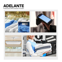 RFID Linen Inventory Management Software Hotel Textile Tracking System Real Time Hotel Linen Stock Control Solution
