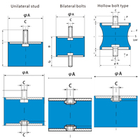 Support d'isolation des vibrations en caoutchouc à filetage standard américain personnalisé pour machines et équipements