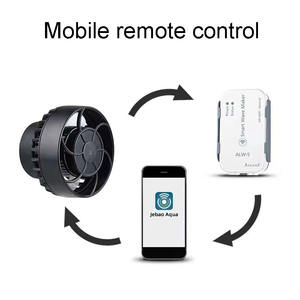 Nieuwe Jebao Wave-Making Pomp Met Wifi Alw Serie Ultra-Stille Frequentie Conversie Aquarium Om Stroom Te Maken. - Product Image 5