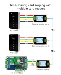 위건드에서 RS485로 변환기 150m-300m 위건드 익스텐더 - Product Image 3