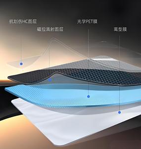 单向反射太阳能薄膜建筑窗户无基础高绝缘单片，99% 防紫外线，无褪色效果 - Product Image 2