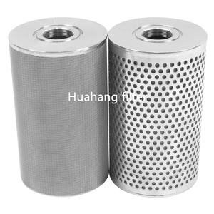 องค์ประกอบของตลับกรองตาข่ายที่ผ่านการเผาผลิตภัณฑ์ใหม่ - Product Image 3