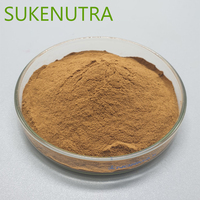 Offre Spéciale Macamide 1% 5% 20% Personnalisation du support de la poudre de racine de maca rouge