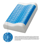 YUE RISE Kühlendes Gel-Memory-Foam Nackenkissen - Umweltfreundliches Hypoallergenes Atmungsaktives Design mit Anpassbarem Logo für Hitzeempfindliche Schläfer