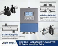 Compteur de débit ultrasonique mural alimenté par batterie Aice Tech, double canal, pour énergie thermique, à insertion en ligne par pince