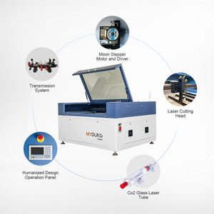 Macchina da Taglio Laser CO2 MYOUNG 1610 per Materiali Non Metallici, Modello AI 3 Assi CNC Raffreddato ad Acqua, Facile Configurazione - Product Image 4