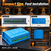 Contrôleur de moteur BLDC industriel AC220V avec pilote de vitesse PWM et Modbus RS485 pour moteurs à capteurs Hall et sans capteurs