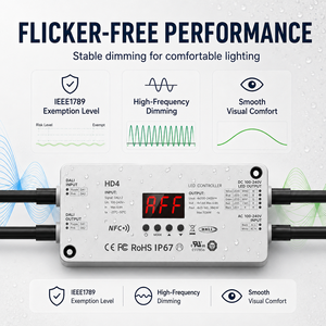 Controlador de Iluminación LED para Exteriores, Impermeable, Multiprotocolo <span class=keywords><strong>DMX</strong></span> DALI NFC, 4 Canales, Atenuador PWM RGBW 6A, Kit de Luces para Jardín y Festividades - Product Image 1