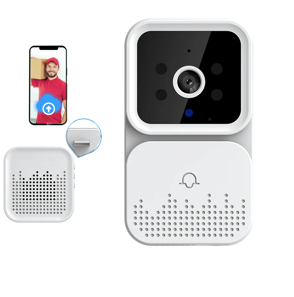 Tuya Smart Video Deurbel Camera Wifi Intercom Deurbel Draadloze Ip Camera Voor Appartementen Beveiliging Met Ring