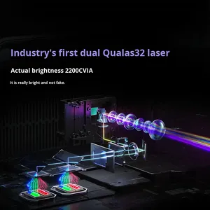 Nouveau projecteur <span class=keywords><strong>Hisense</strong></span> C3S version lumineuse 2026, 2400lm 4K, zoom optique MT9681 pour projection laser tricolore, idéal pour la maison et les jeux <span class=keywords><strong>TV</strong></span> - Product Image 6