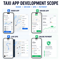 Développement d'applications fiables de réservation de taxis et de partage de voitures en ligne pour iOS et Android, avec correspondance des conducteurs et suivi GPS en temps réel