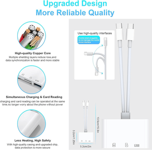 4US SD Card Reader for iPhone IPad 4-in-1 <b>USB</b>-<b>C</b> to Memory Card Viewer SD/TF Slots <b>USB</b> 3.0 OTG <b>Adapter</b> with Fireproof Material - Product Image 2
