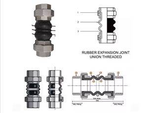 Áp lực cao mềm loại EPDM cao su mở rộng doanh với bspp chủ đề cho mở rộng đường ống sản xuất cao su khớp - Product Image 3