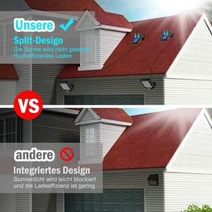 Vertak-lámpara <span class=keywords><strong>solar</strong></span> para uso en interiores, lámpara impermeable ip65 con batería de 1200mAh y cable de 3W y 5m - Product Image 5