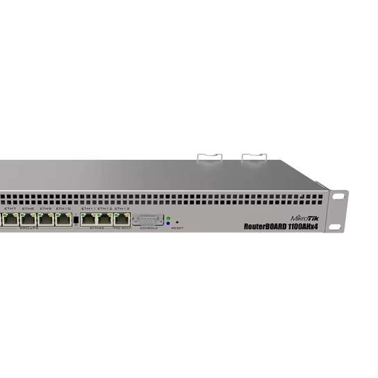 Original Used RB1100AHx4 ROS Enterprise Wired Router Gigabit Ethernet Ports 7.5Gbit Max Throughput