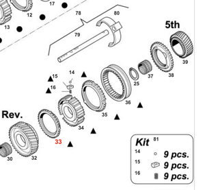 Hộp số tay bộ phận đồng bộ Vòng OEM 1307 304 175 cho ZF S5-420 F-250/350/4000 98 ZD-20 Silverado <span class=keywords><strong>5</strong></span> - Product Image 3