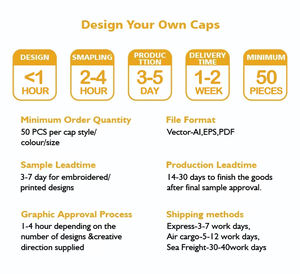 Op maat gemaakte 6-panelige baseballcap van hoge kwaliteit, duurzaam Oxford-stof, meerdere stippen- & fruitpatronen, dobby-stijl met aangepast logo - Product Image 5