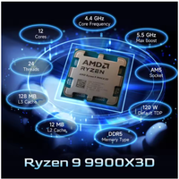 Processeur de jeu Ry--zen 9 9900X3D 12 cœurs 24 threads 5,5 GHz PCIe 5.0 Socket AM5 DDR5 TDP 120W Nouveau L3=128 Mo 100-000001368
