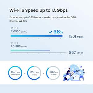 X1500 Mesh WiFi 6 маршрутизатор Tenda MX3 WiFi6 гигабитный Wi-Fi маршрутизатор 2,4G 5G двухдиапазонный весь дом WIFI сетка крышка 3500 кв. футов - Product Image 2