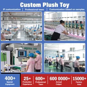 Tùy chỉnh thực hiện mềm nhồi bông cá mập biển đồ chơi đồ chơi sang trọng với Claw máy quà tặng cho trẻ em trai giá thấp bán hàng - Product Image 4