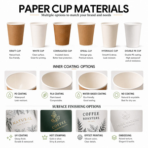Gobelets en papier à paroi simple personnalisés de 4 oz à 22 oz, jetables, pour boissons chaudes, café, emballage de boissons à emporter pour café - Product Image 5