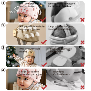 <span class=keywords><strong>Casque</strong></span> <span class=keywords><strong>anti</strong></span>-<span class=keywords><strong>chute</strong></span> intégral personnalisable pour <span class=keywords><strong>bébé</strong></span> pour ramper marcher <span class=keywords><strong>bébé</strong></span> tête protéger la forme de la tête marche - Product Image 2