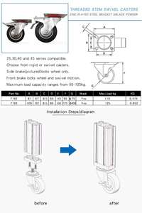 Stärke Fabrik MSR 70*50 von Platte AD 50mm Flansch montage Rollen mit Brems rad Nachlauf Werkbank Rad für Möbel #7194 - Product Image 3