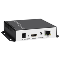 Encodeur Multicast H.264 1080P avec Entrée HDMI pour Diffusion en Direct, Diffusion IPTV, Événements et Conférences d'Église