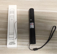 Stylo pointeur laser USB, stylo pointeur laser vert