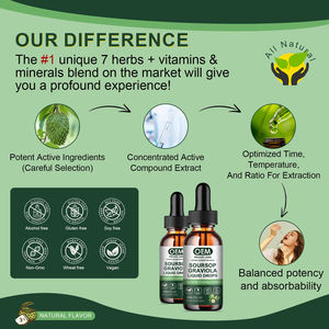 Gotas Líquidas de Guanábana Personalizadas, Extracto Líquido de Hoja de Guanábana para Reforzar el Sistema Inmunológico, Relajante, Amargo de Guanábana Líquido - Product Image 3