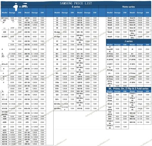Téléphones d'occasion Version USA Smartphone 5G Prix bas Téléphone <span class=keywords><strong>A12</strong></span> Téléphones mobiles intelligents d'occasion - Product Image 6