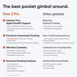 Stabilisateur de téléphone pliable Insta360 Flow 2 Pro en alliage d'aluminium gris pierre avec suivi IA pour iPhone 12-16 - Product Image 2