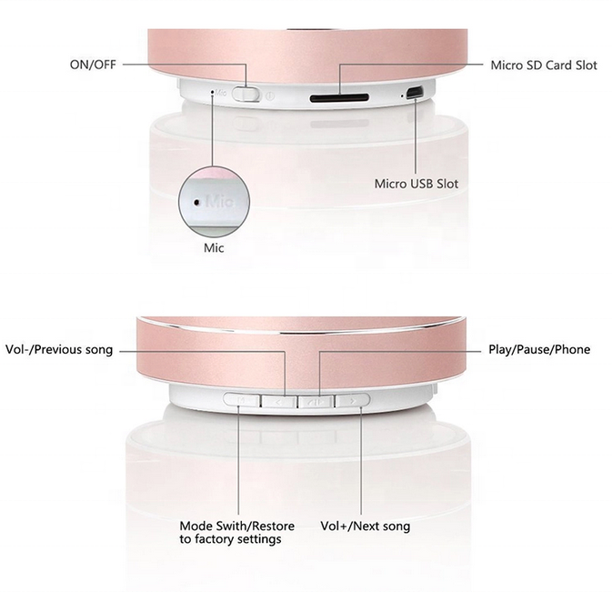 electrostatic loudspeakers