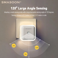 Lampu Malam LED Sensor Otomatis Senja hingga Fajar dengan Desain Persegi, Colokan, Keamanan Tinggi, Dapat Diisi Ulang untuk Penggunaan di Kamar Tidur