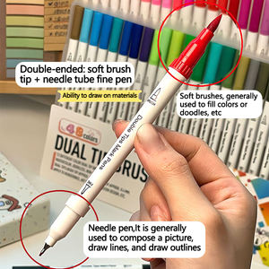 Factory Authorized Customization <strong>Sharpie</strong> Fine Point <strong>Set</strong> of Colored Permanent Double-headed Acrylic Marker Pens for Art Marking - Product Image 4