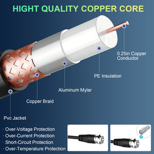 ANTUKO <span class=keywords><strong>AN</strong></span>-2017 Nueva Antena de TV HD digital para interiores Amplificador de antena de ganancia de 25dBi Bajo ruido para interiores - Product Image 5