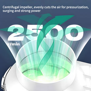 Gran oferta, ventilador de conducto, ventiladores de techo con ventilador de escape de conducto de ahorro de energía - Product Image 5