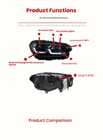 Adapté pour BMW X3 G01 G08 18-21, passage de phares à LED anciens à nouveaux phares à LED laser, accessoires automobiles