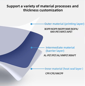 Bolsa de Plástico Sellable por Cuatro Lados a Prueba de Humedad - Reutilizable con Refuerzo Lateral Cuádruple BOPP/VMPET/PE para Alimentos para Mascotas y Chicle - Product Image 5